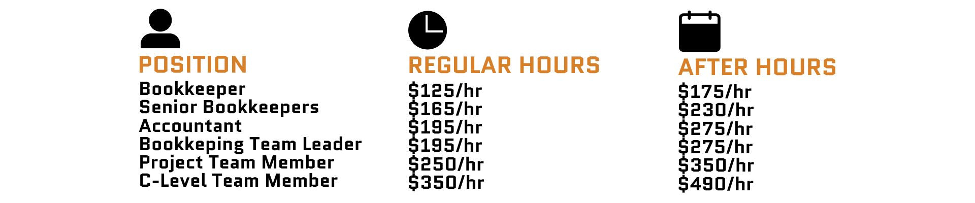 Accounting Therapy Bookkeeping BKPG Client Handbook Resource Page Positions Prices Hours Inforgraph.jpg