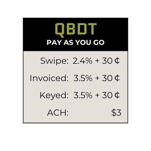 Accounting Therapy QuickBooks QBDT Pay As You Go Pricing.jpg